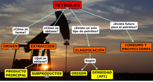 Fundamentos-del-Mercado-del-Petroleo-Una-Vision-en-Profundidad-de.png