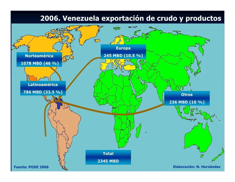 Cuales-son-los-principales-mercados-de-exportacion-de-crudo-y.png