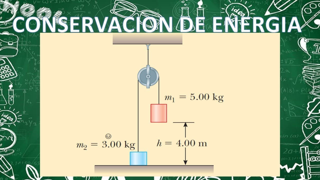 Principio-de-Conservacion-de-la-Energia-Fundamentos-y-Aplicaciones.png