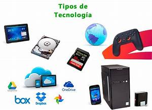 Cuales-son-los-Principales-Tipos-de-Tecnologia.png