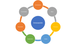 Principales-Desafios-en-la-Produccion-de-Materiales-de-Construccion-Sostenibles.png