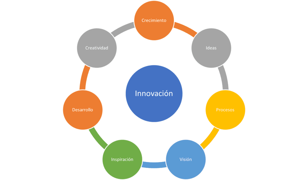 Principales-Desafios-en-la-Produccion-de-Materiales-de-Construccion-Sostenibles.png