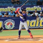 Tigres es el único invicto en el arranque de temporada