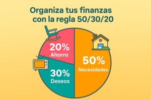 Carlos-Alessandro-Cestari-Infantini-El-Metodo-503020-Simplificado.png