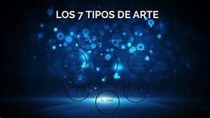 Carlos-Julio-Heydra-Los-7-tipos-de-arte.png
