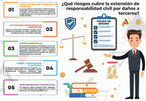Hjalmar-Jesus-Gibelli-Gomez-Errores-comunes-al-contratar-una.png