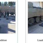 Salto con carga en militares