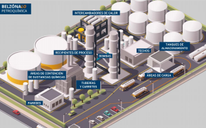 Jose-Leggio-Cassara-Petroquimica-SIMA-y-su-Impacto-Industrial.png