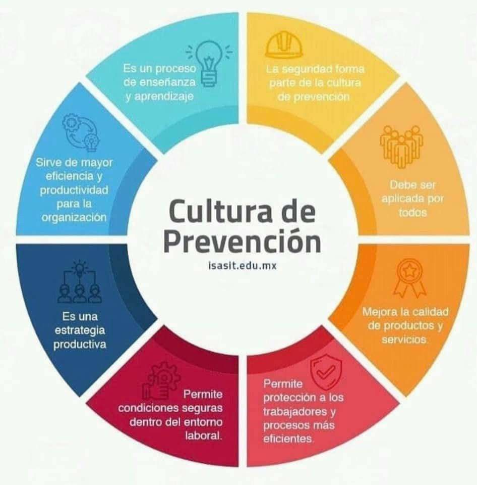 Sol-Maria-Sthormes-Bolivar-y-la-Cultura-de-Prevencion.png