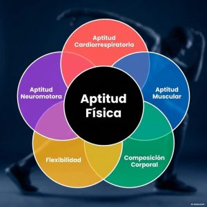 Condicion-fisica-para-la-salud.jpg