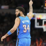 Kenrich Williams extiende con los Thunder de Oklahoma